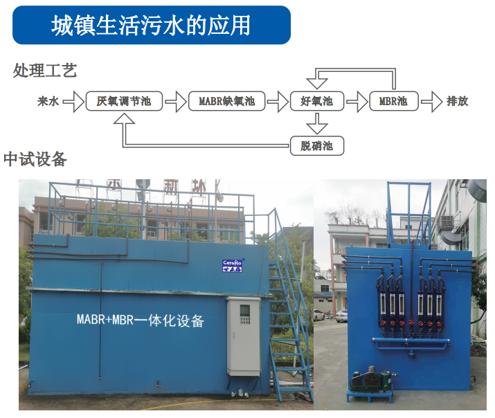 二次沉淀池在污水處理中的作用與優勢