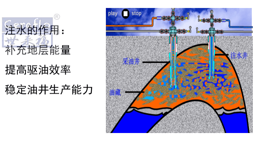 柔性陶瓷膜在油田回注水中的應(yīng)用